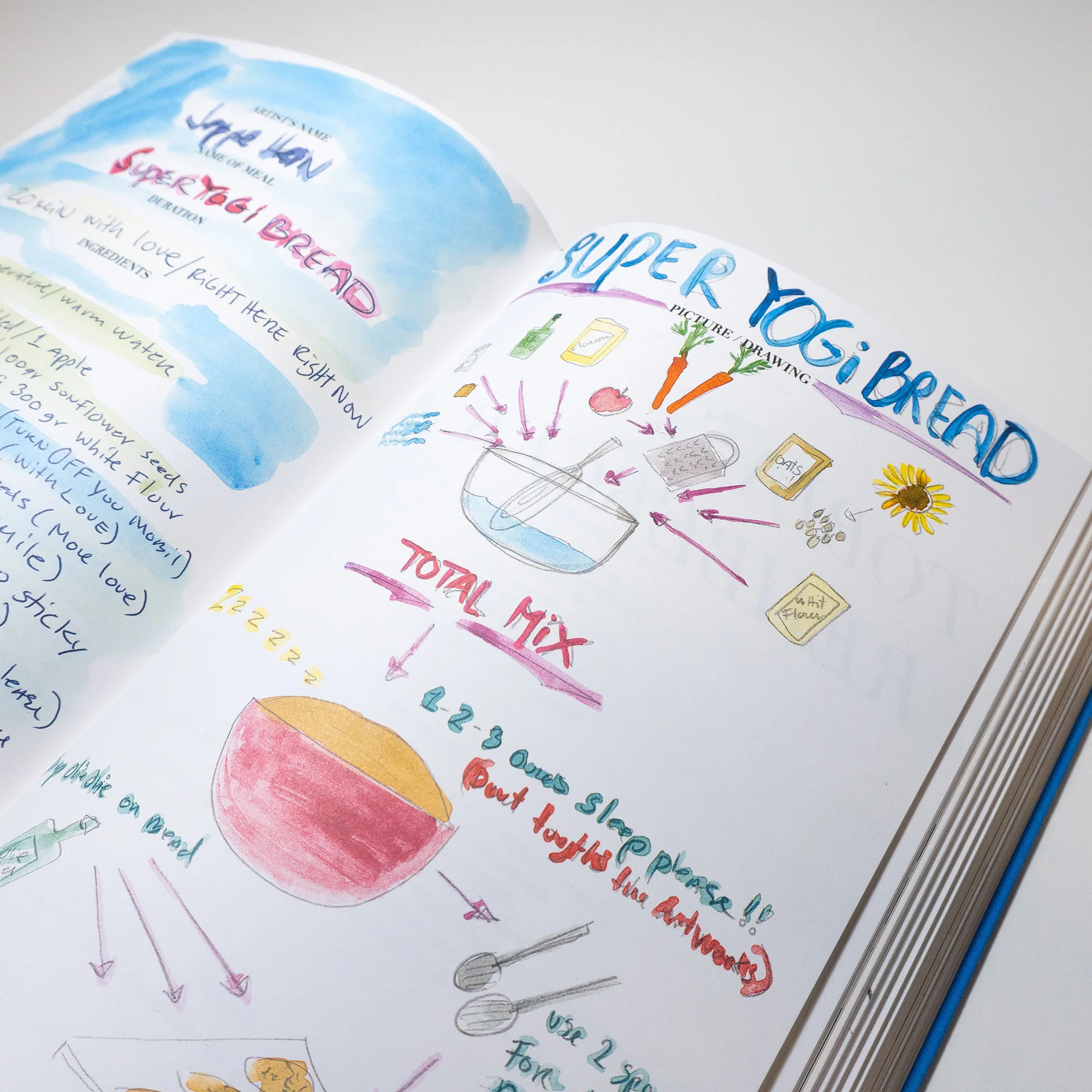 ARTISTS' RECIPES - Image 3
