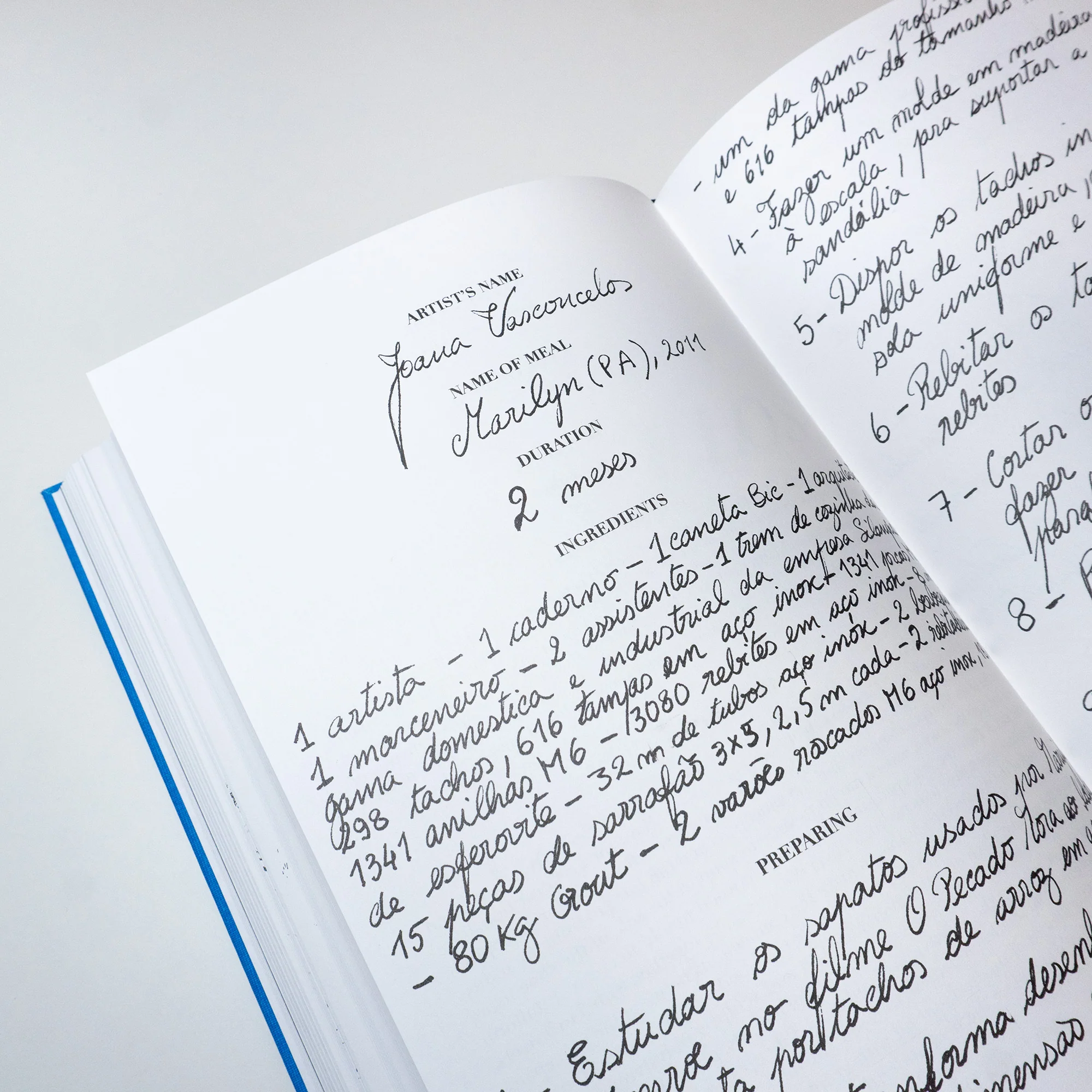 ARTISTS' RECIPES - Image 4